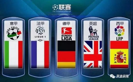 完善内部管